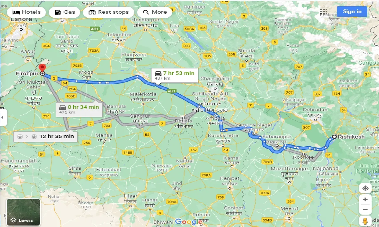 rishikesh-to-firozpur-one-way