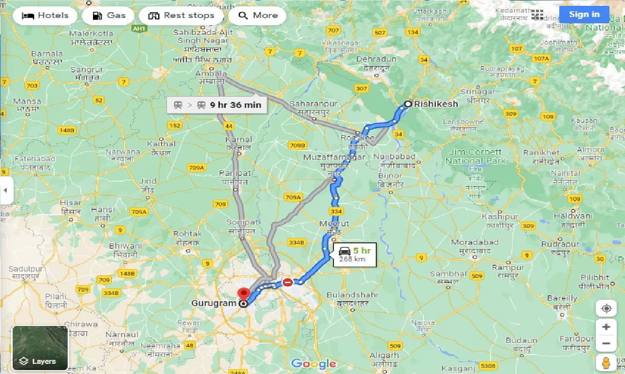 rishikesh-to-gurgaon-taxi