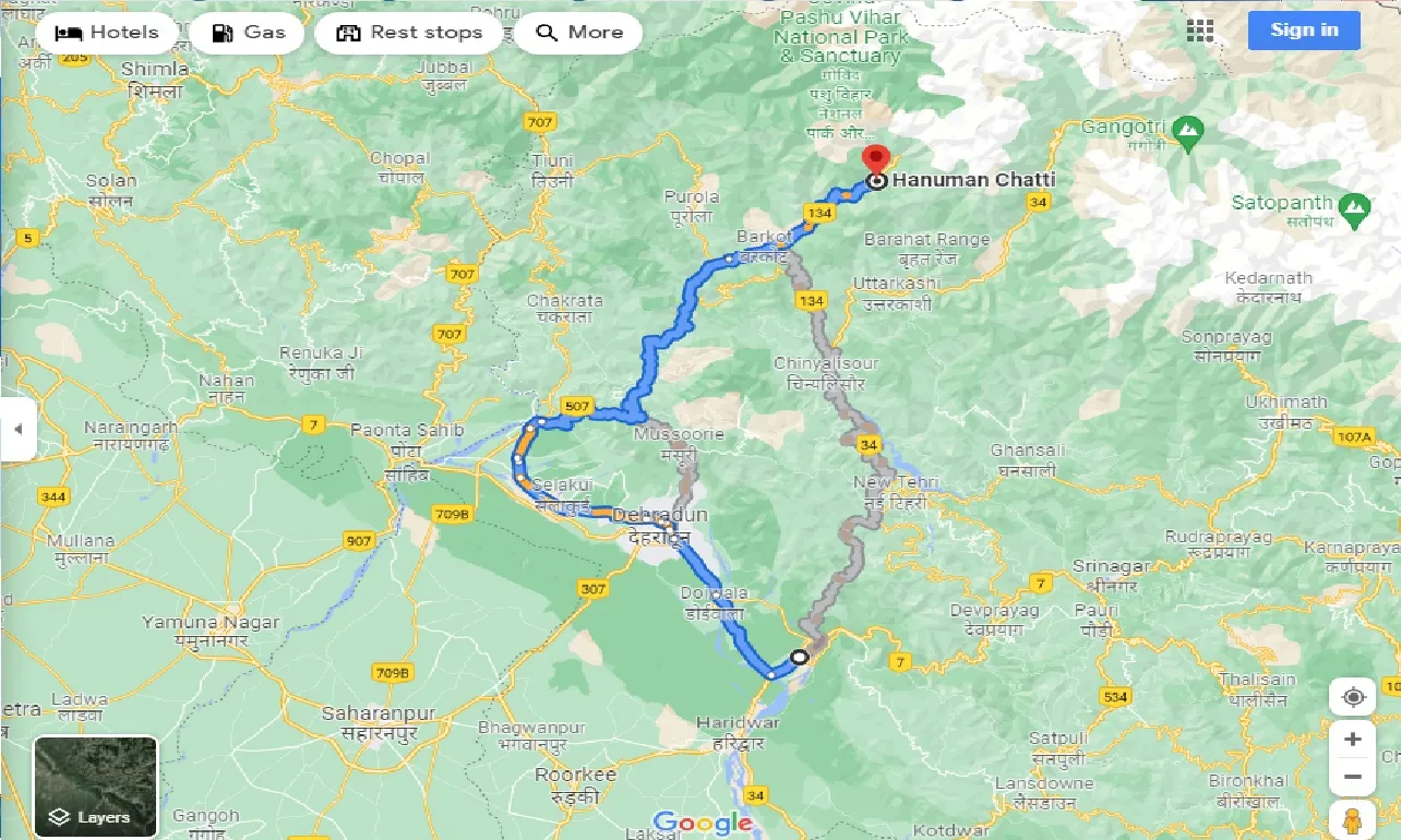 rishikesh-to-hanuman-chatti-taxi