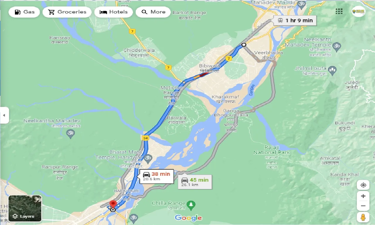 rishikesh-to-haridwar-one-way