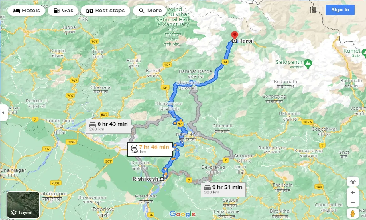 rishikesh-to-harsil-taxi