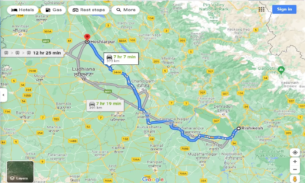 rishikesh-to-hoshiarpur-taxi