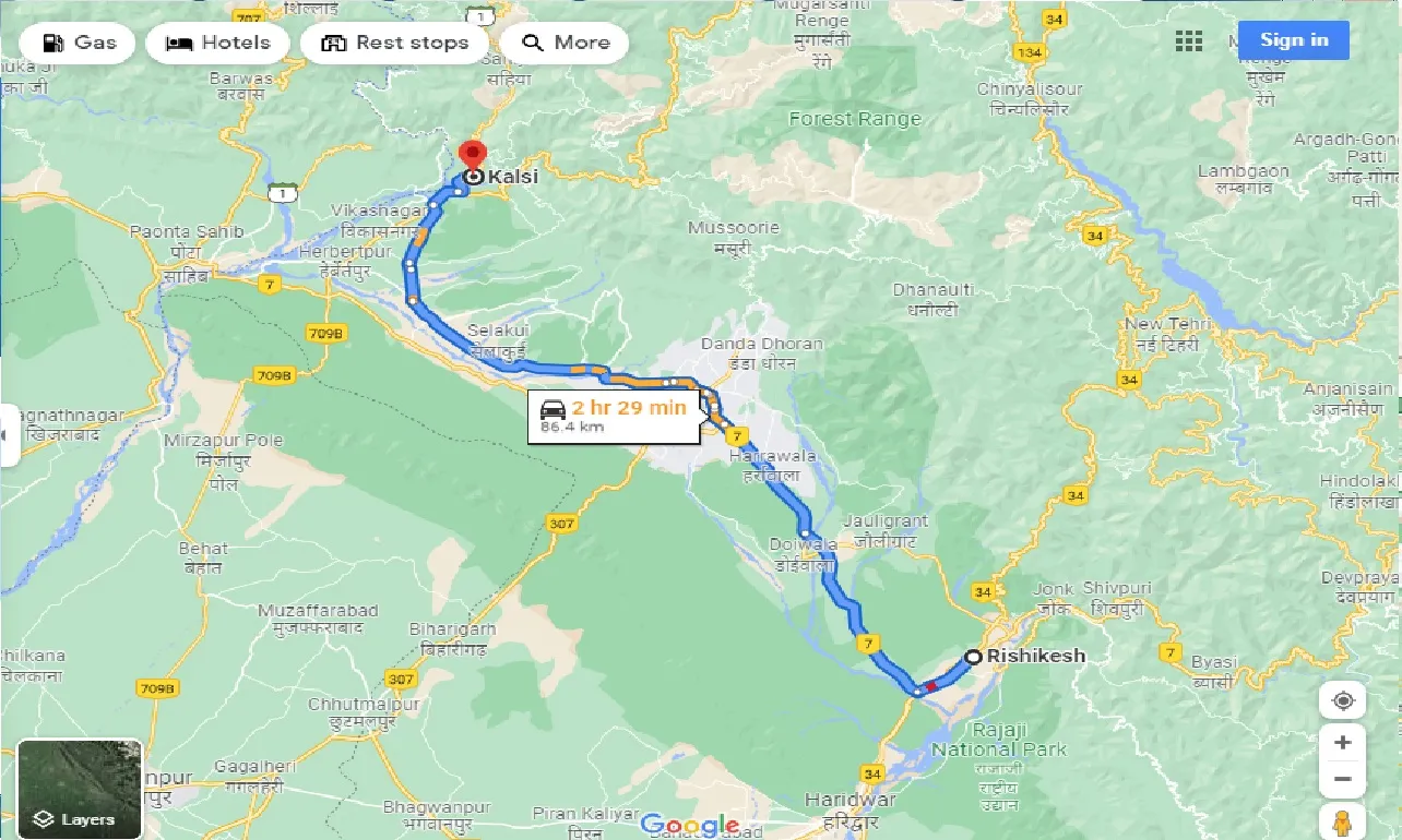 rishikesh-to-kalsi-taxi