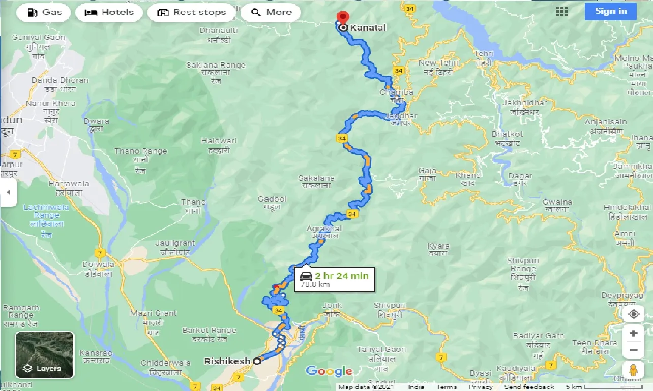 rishikesh-to-kanatal-taxi