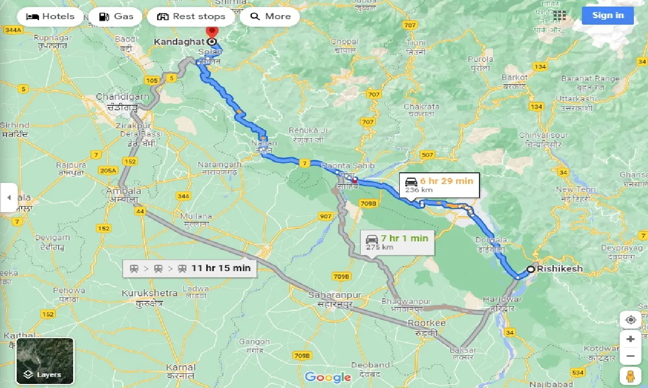 rishikesh-to-kandaghat-one-way