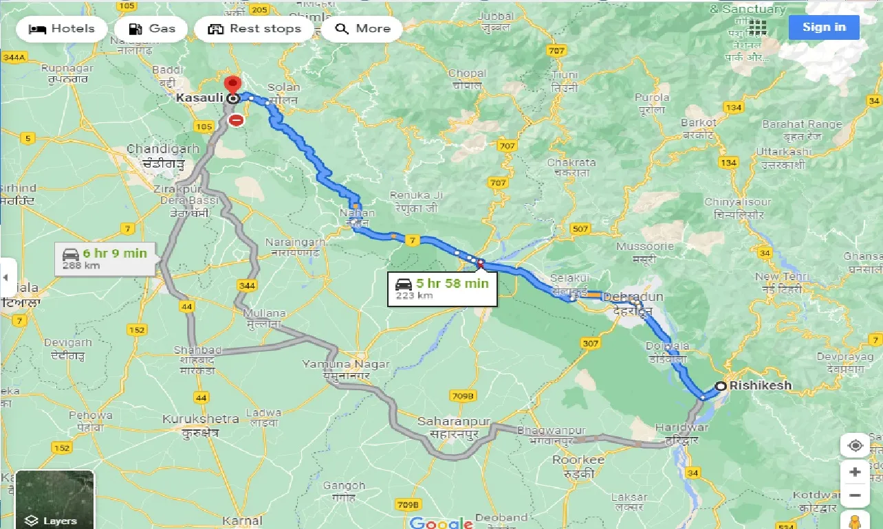 rishikesh-to-kasauli-taxi