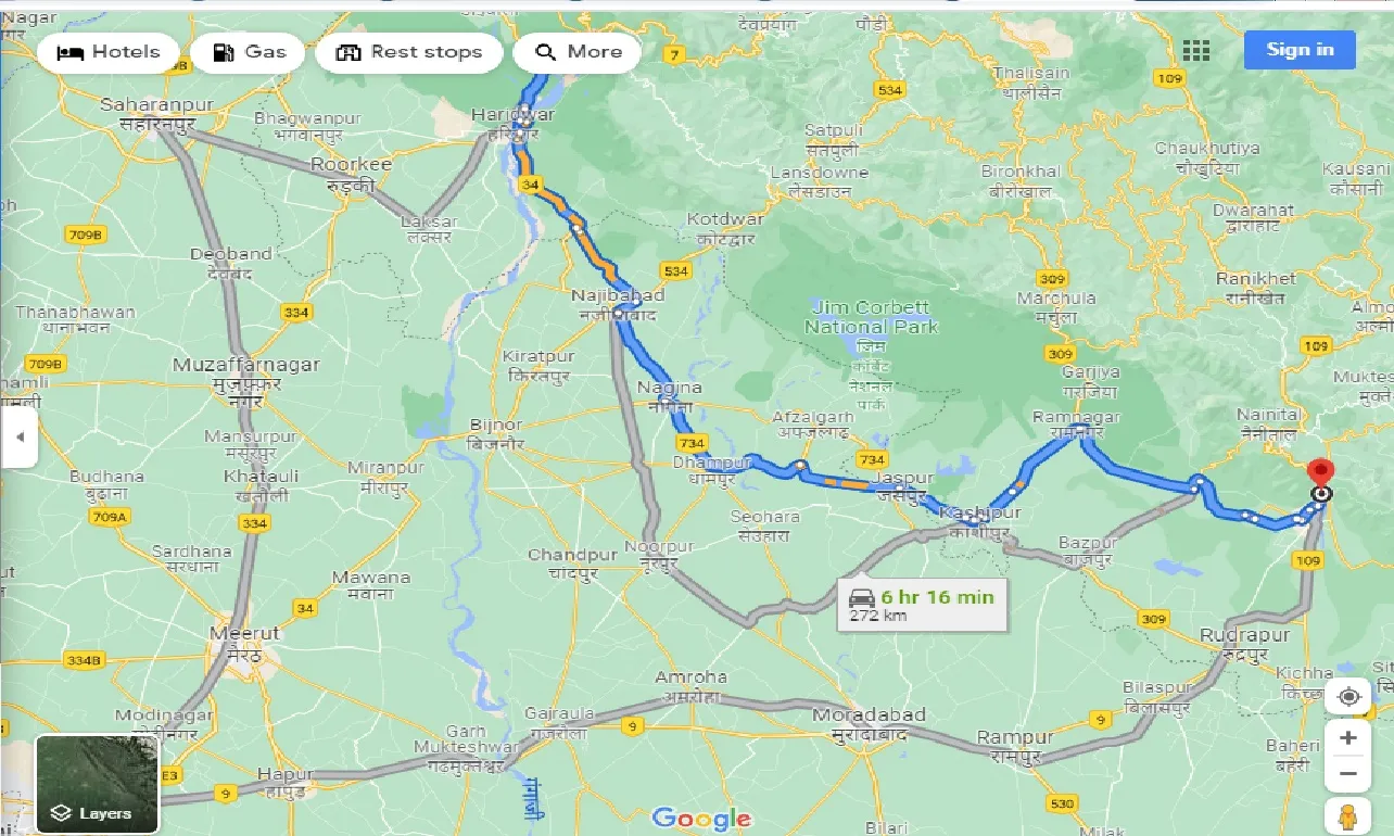 rishikesh-to-kathgodam-taxi