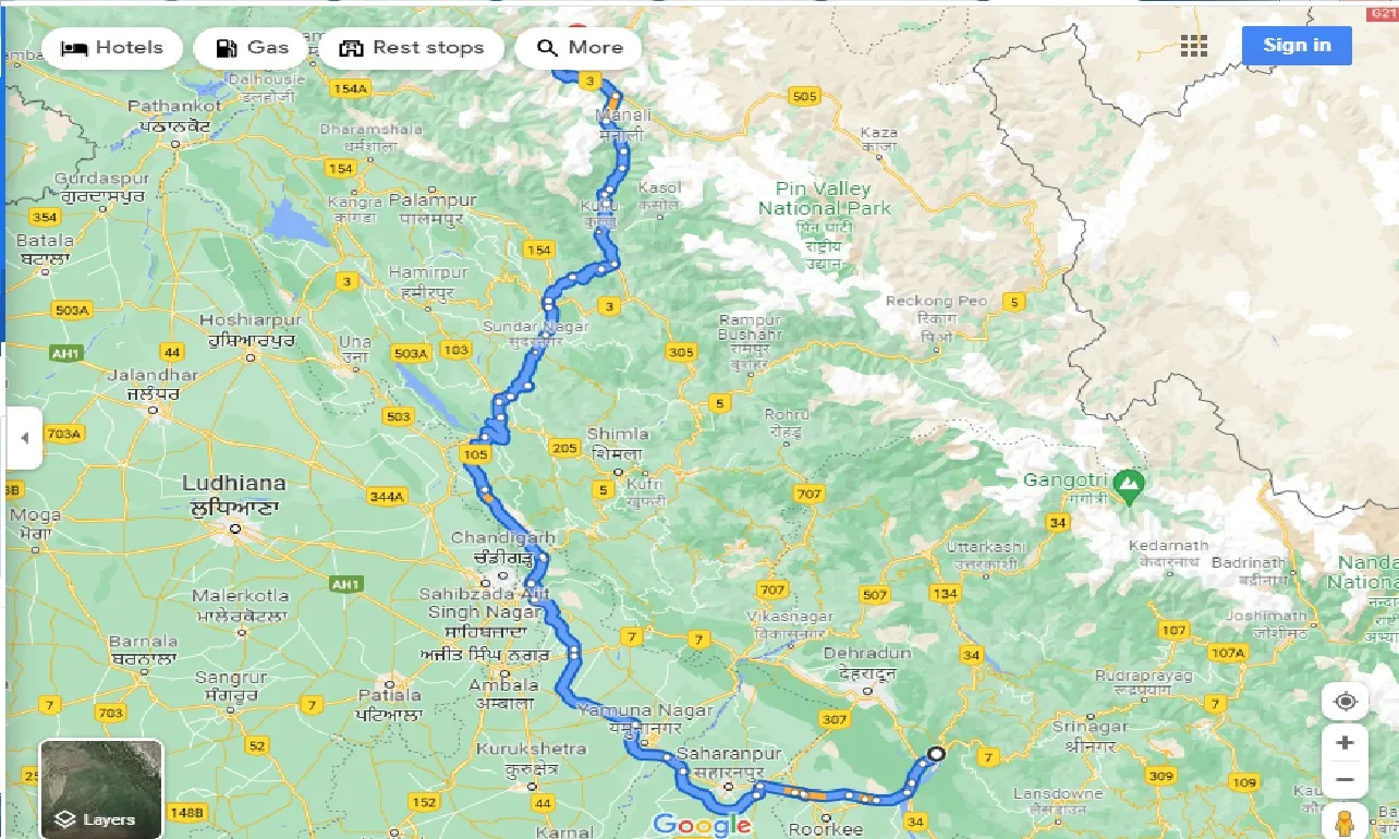 rishikesh-to-keylong-taxi
