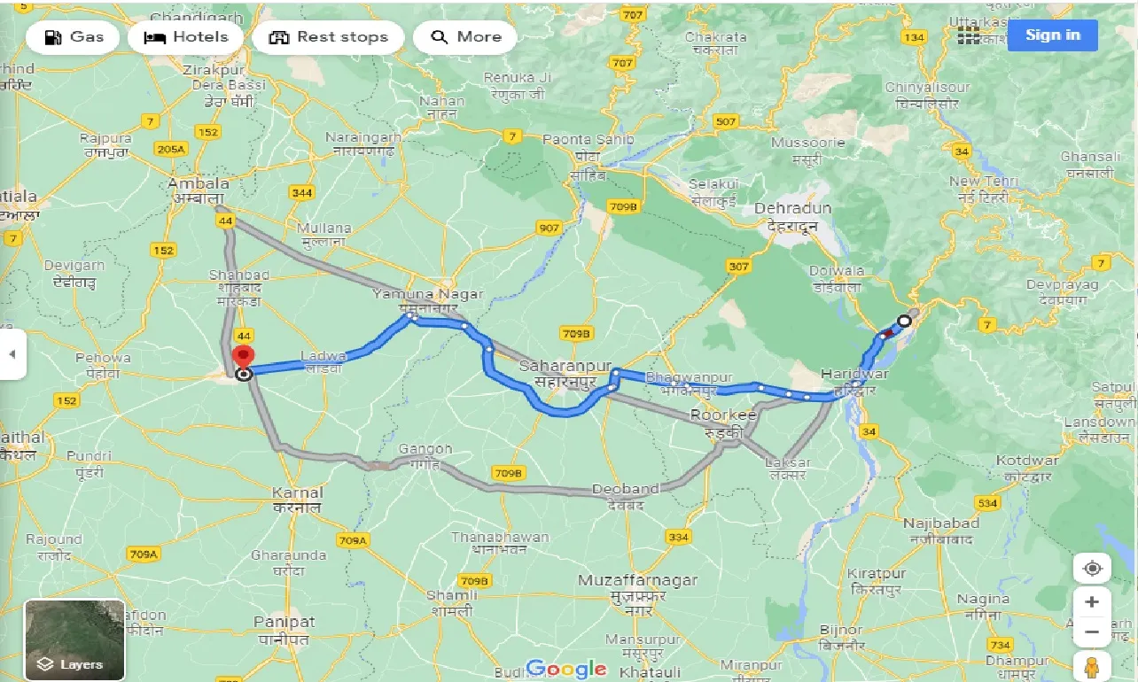 rishikesh-to-kurukshetra-taxi