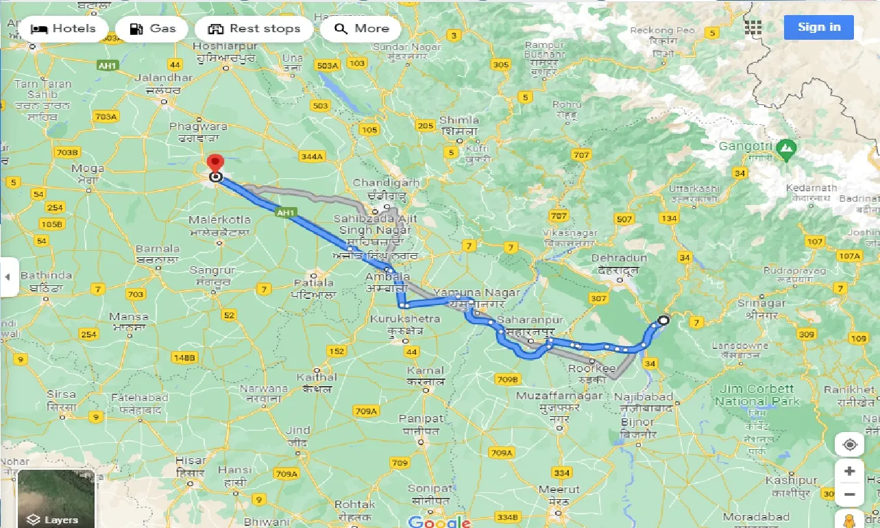 rishikesh-to-ludhiana-one-way