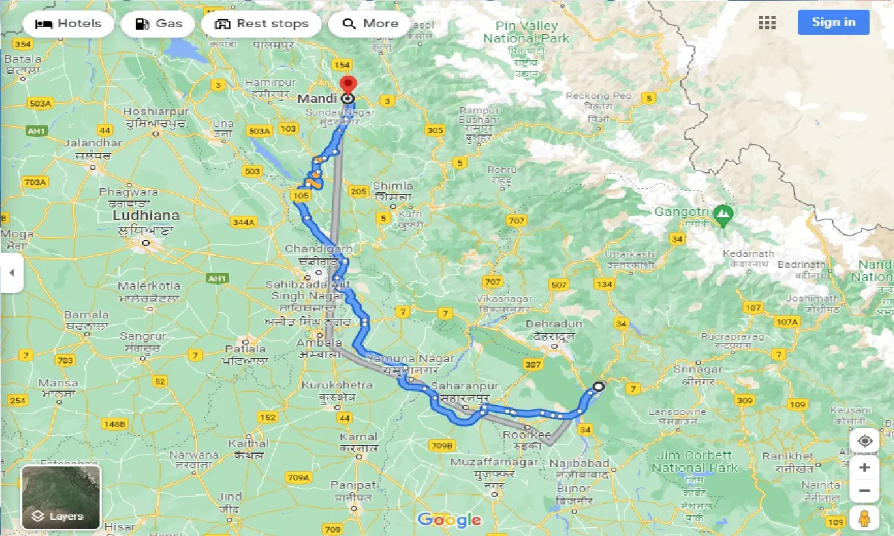 rishikesh-to-mandi-taxi