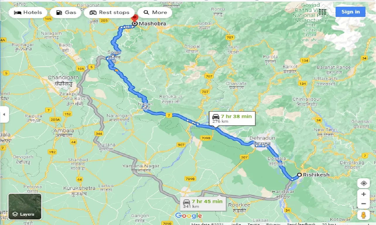 rishikesh-to-mashobra-taxi