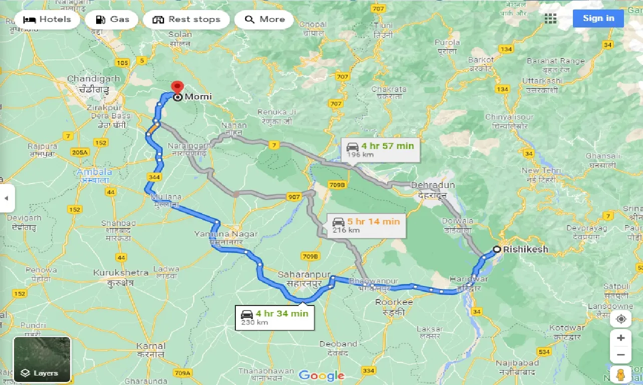rishikesh-to-morni-hills-one-way