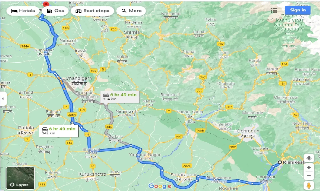 rishikesh-to-naina-devi-one-way