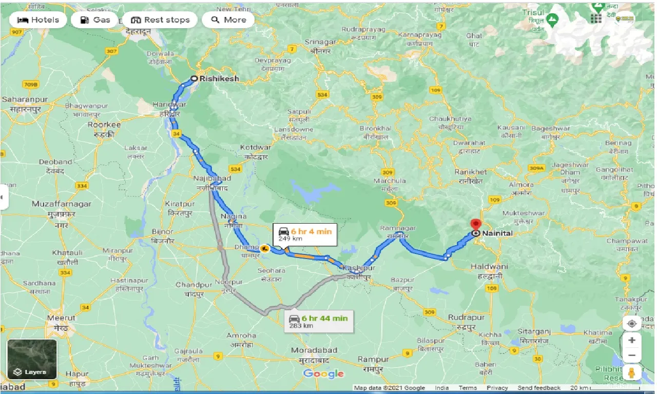 rishikesh-to-nainital-one-way