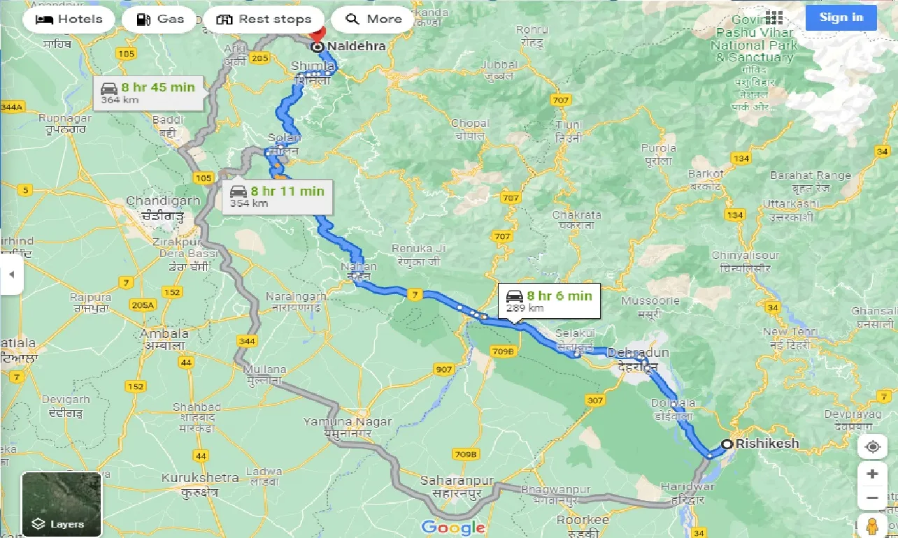 rishikesh-to-naldehra-one-way