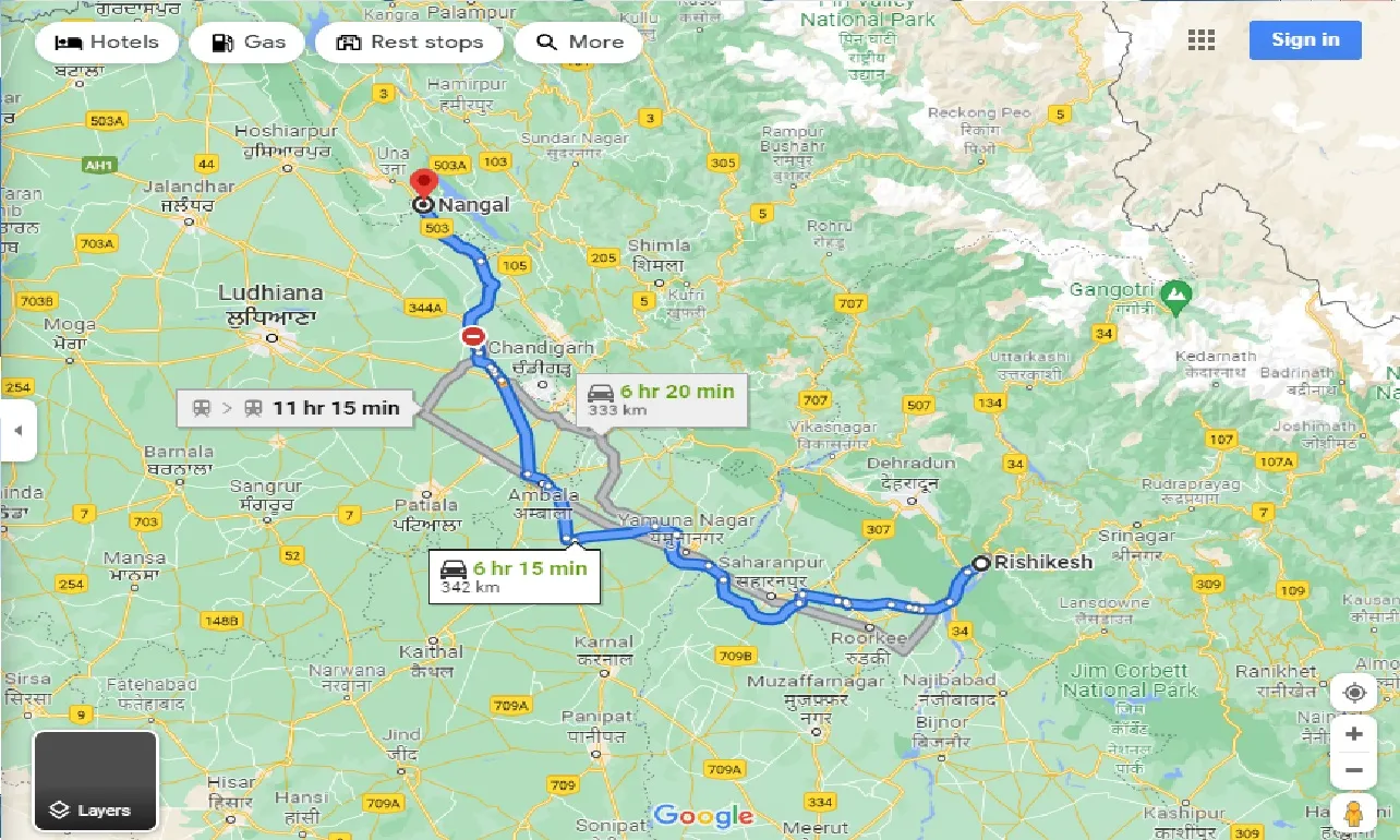 rishikesh-to-nangal-taxi