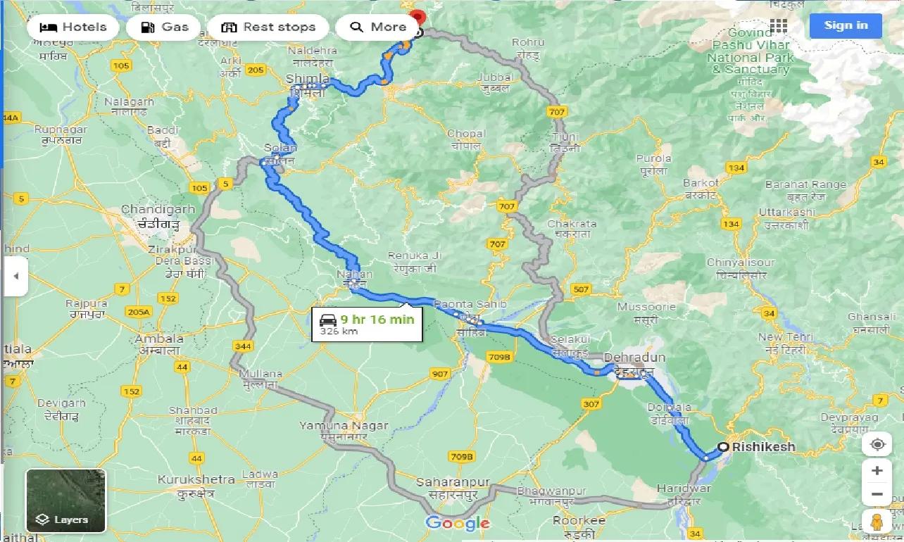 rishikesh-to-narkanda-one-way