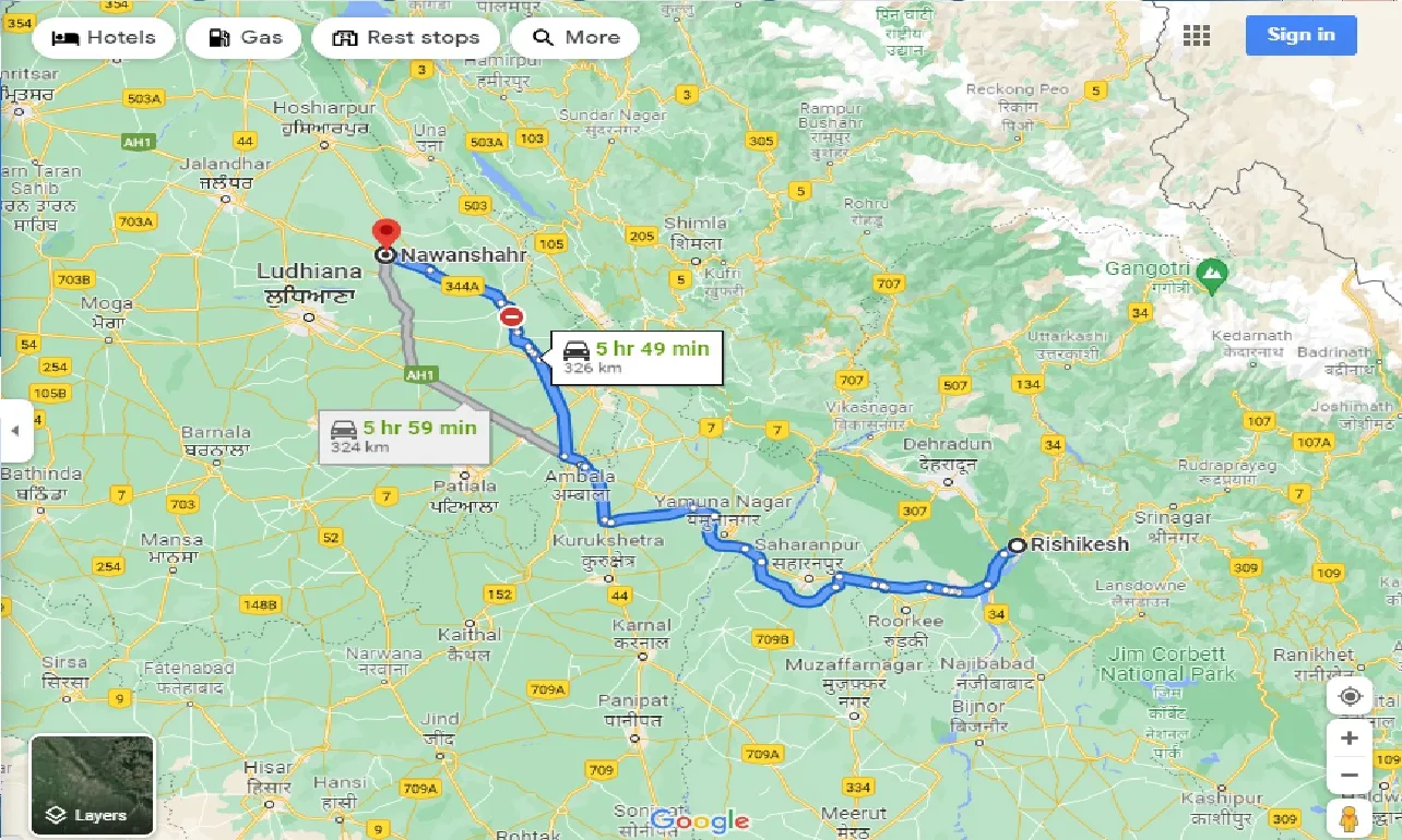 rishikesh-to-nawanshahr-one-way