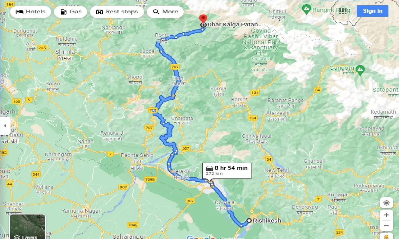 rishikesh-to-parvati-valley-one-way