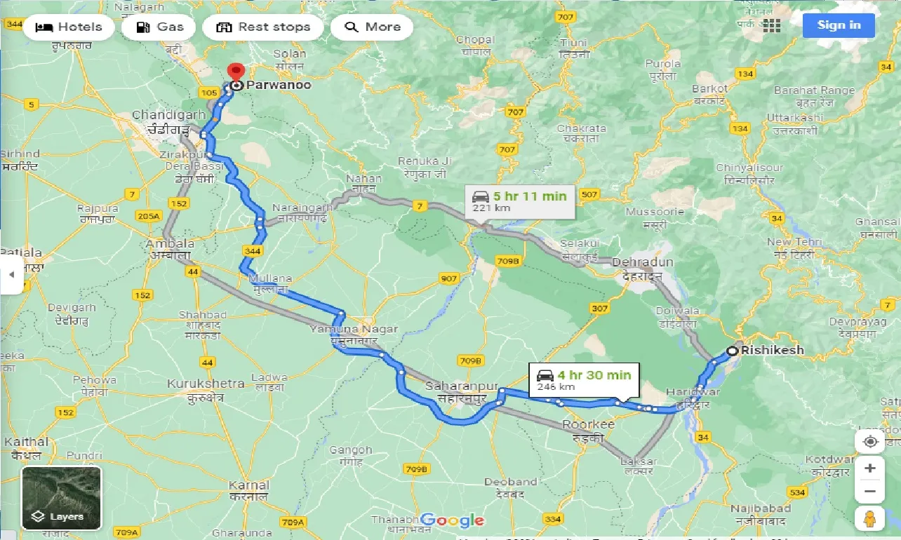 rishikesh-to-parwanoo-taxi