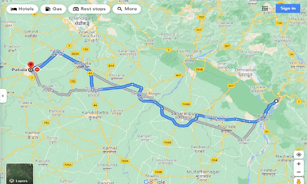 rishikesh-to-patiala-taxi