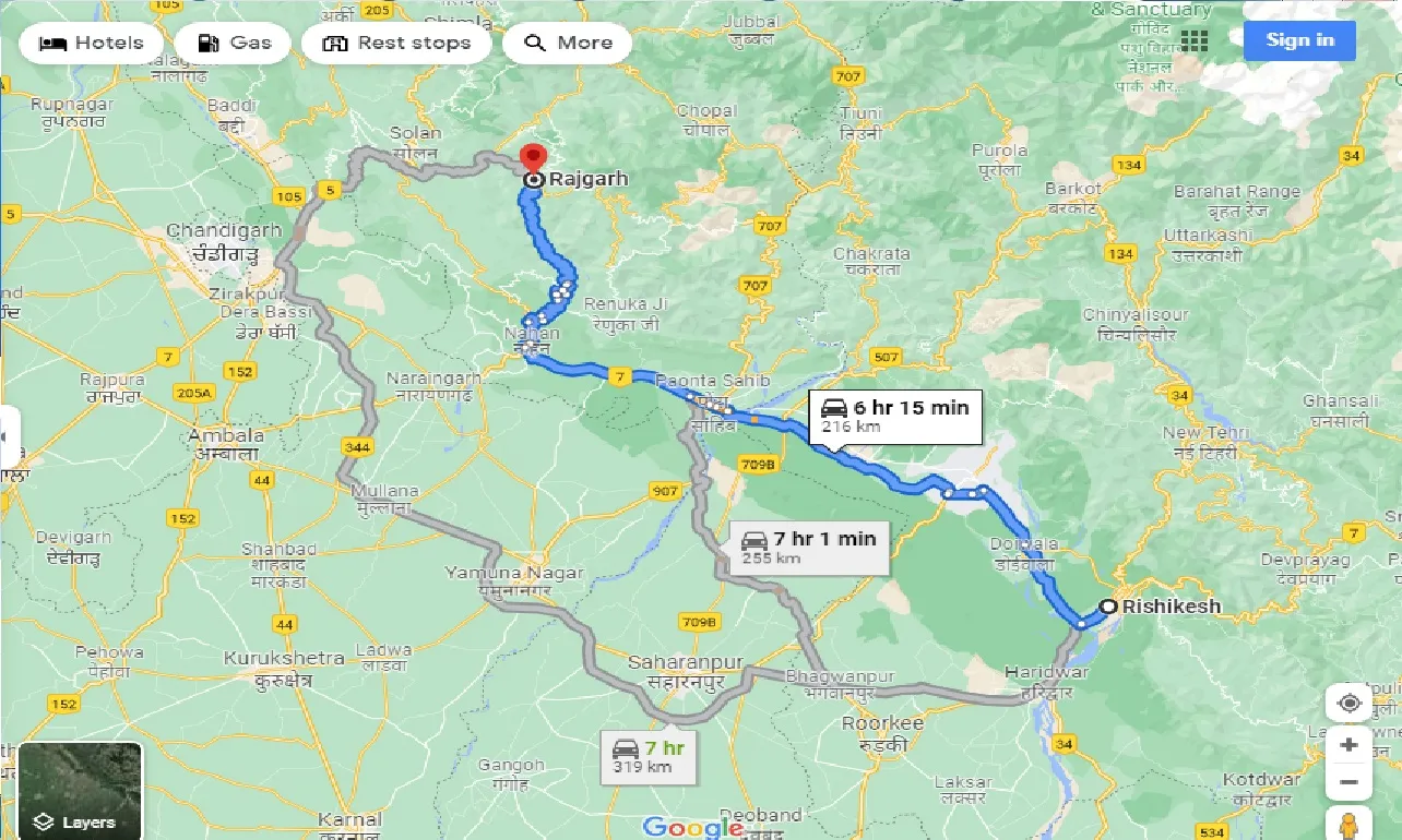 rishikesh-to-rajgarh-hp-one-way