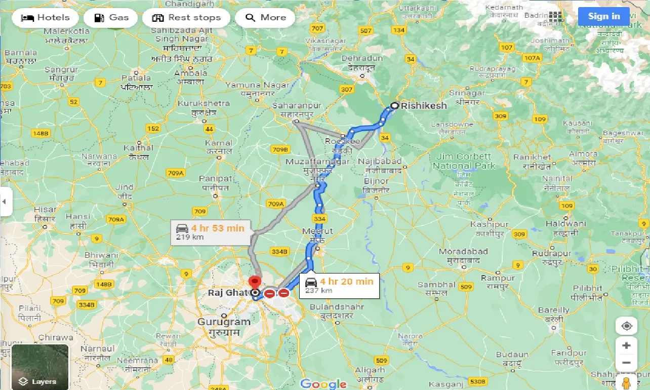 rishikesh-to-rajghat-taxi