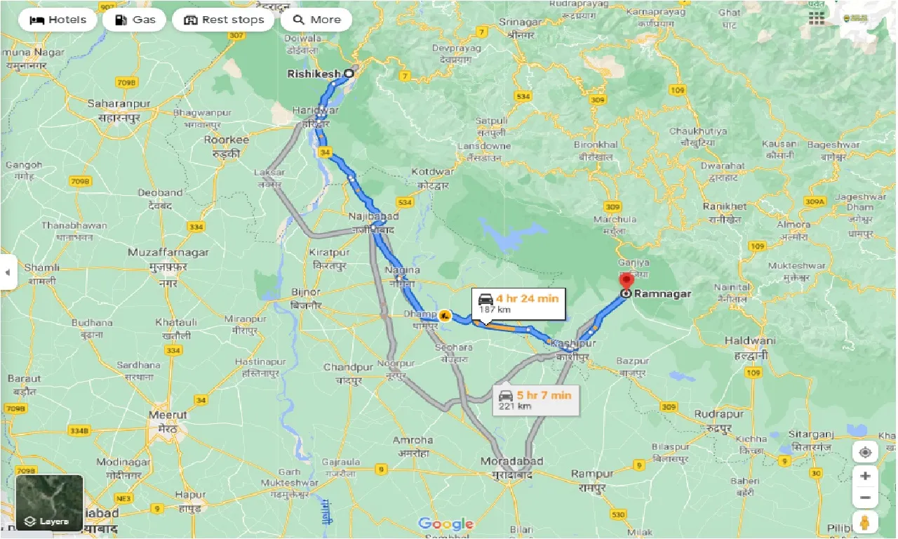 rishikesh-to-ramnagar-one-way