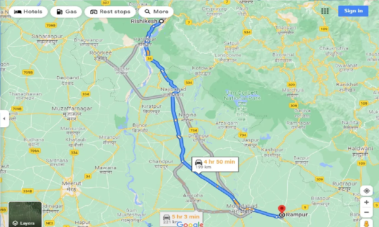 rishikesh-to-rampur-taxi