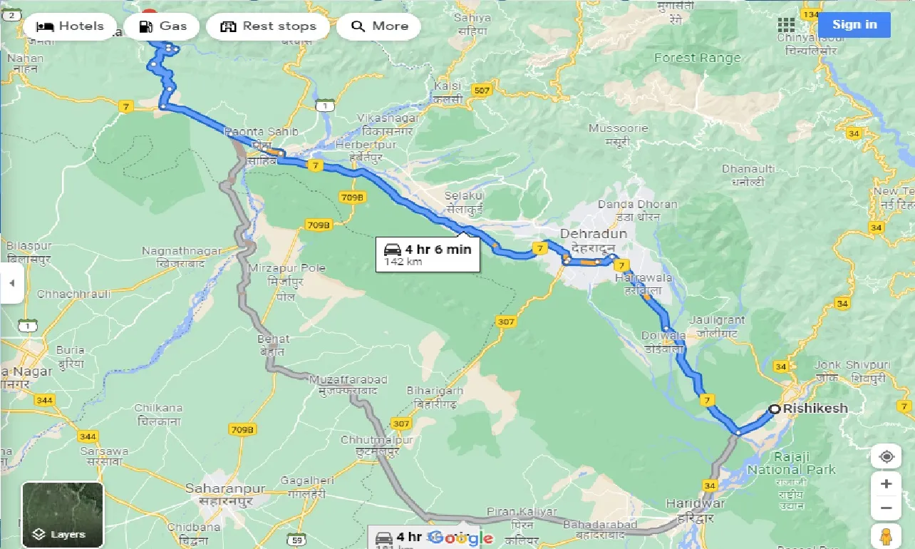 rishikesh-to-renuka-ji-one-way
