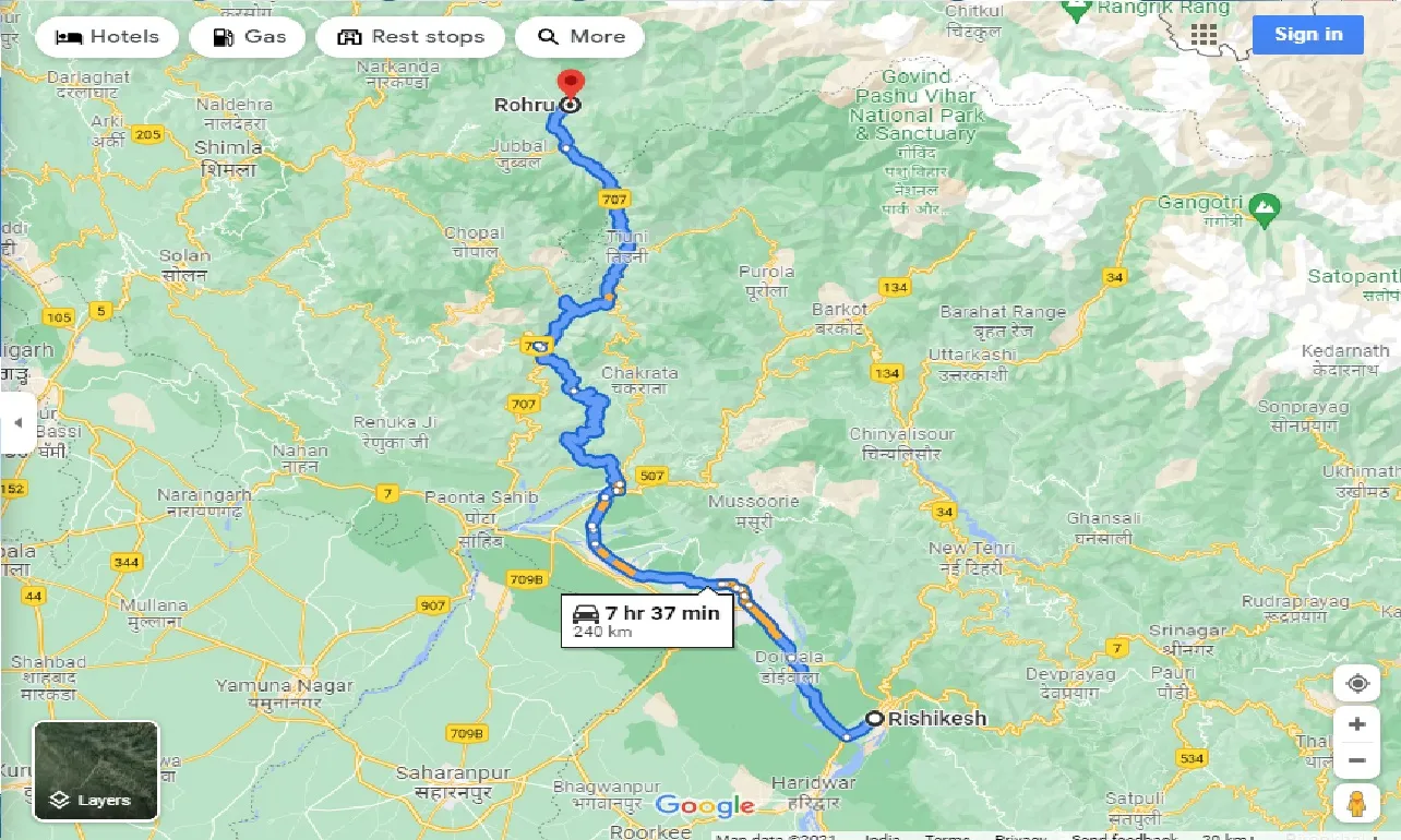 rishikesh-to-rohru-one-way