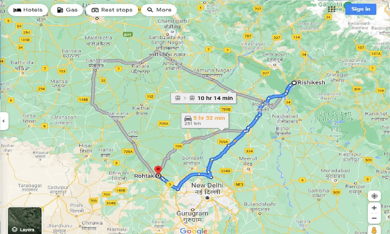 rishikesh-to-rohtak-taxi