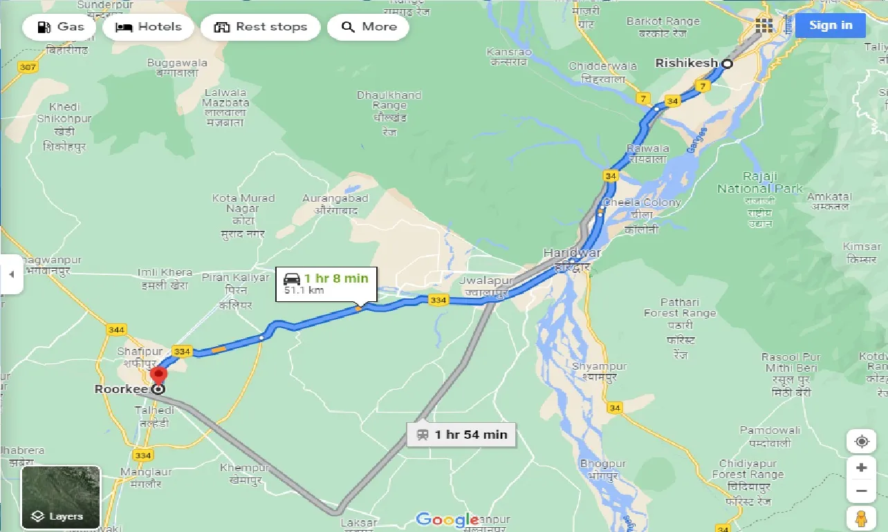 rishikesh-to-roorkee-taxi