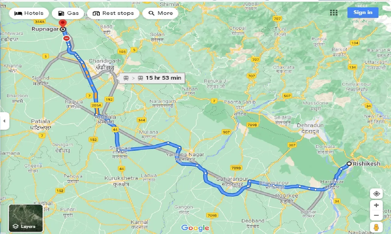 rishikesh-to-ropar-taxi