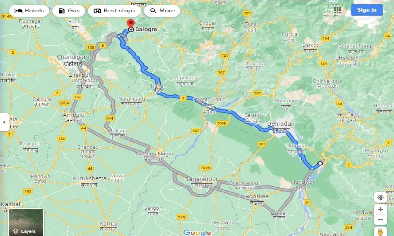 rishikesh-to-salogra-taxi