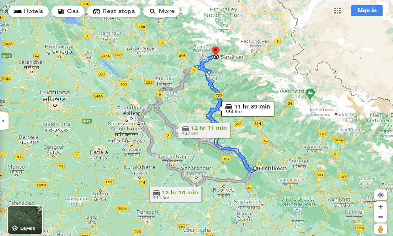 rishikesh-to-sarahan-taxi