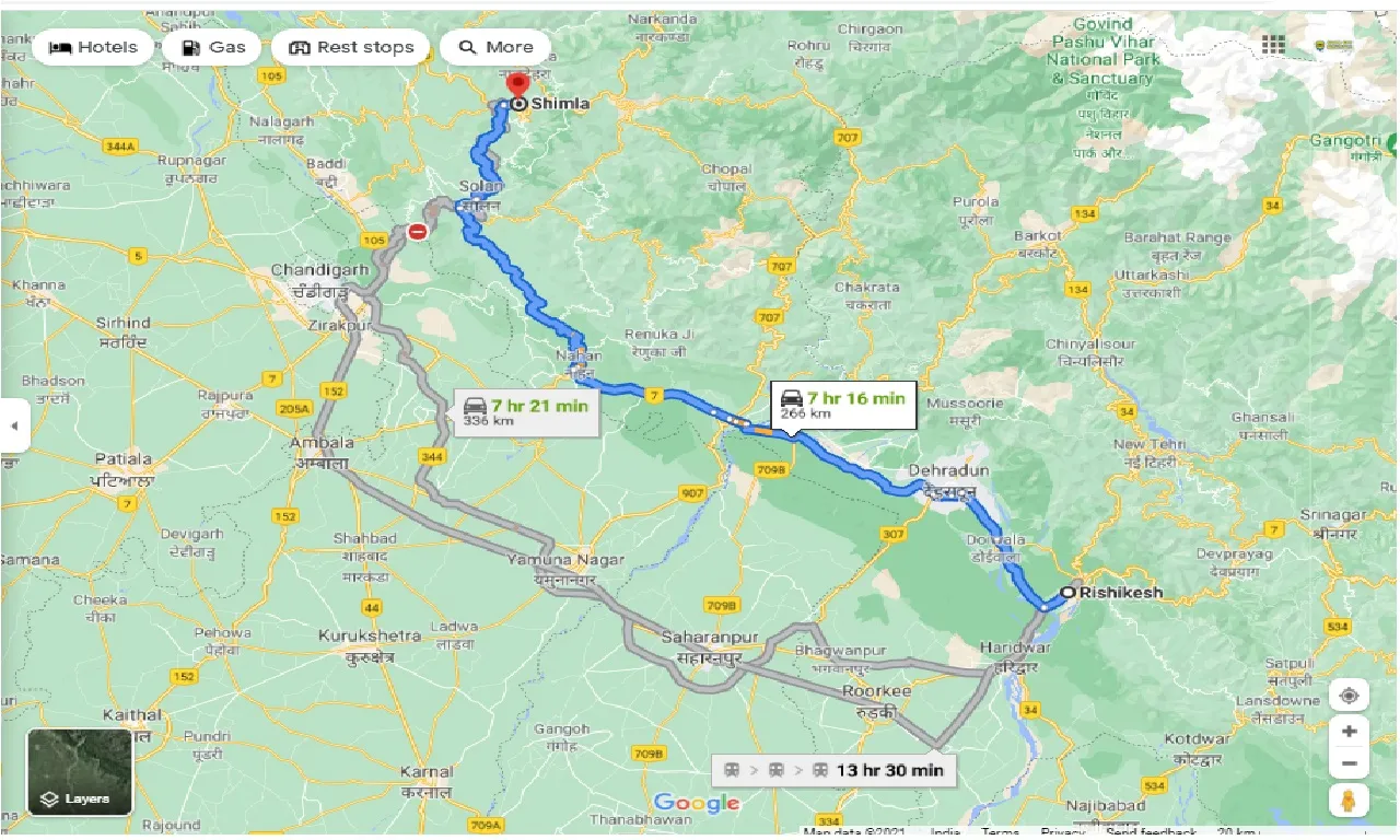 rishikesh-to-shimla-one-way