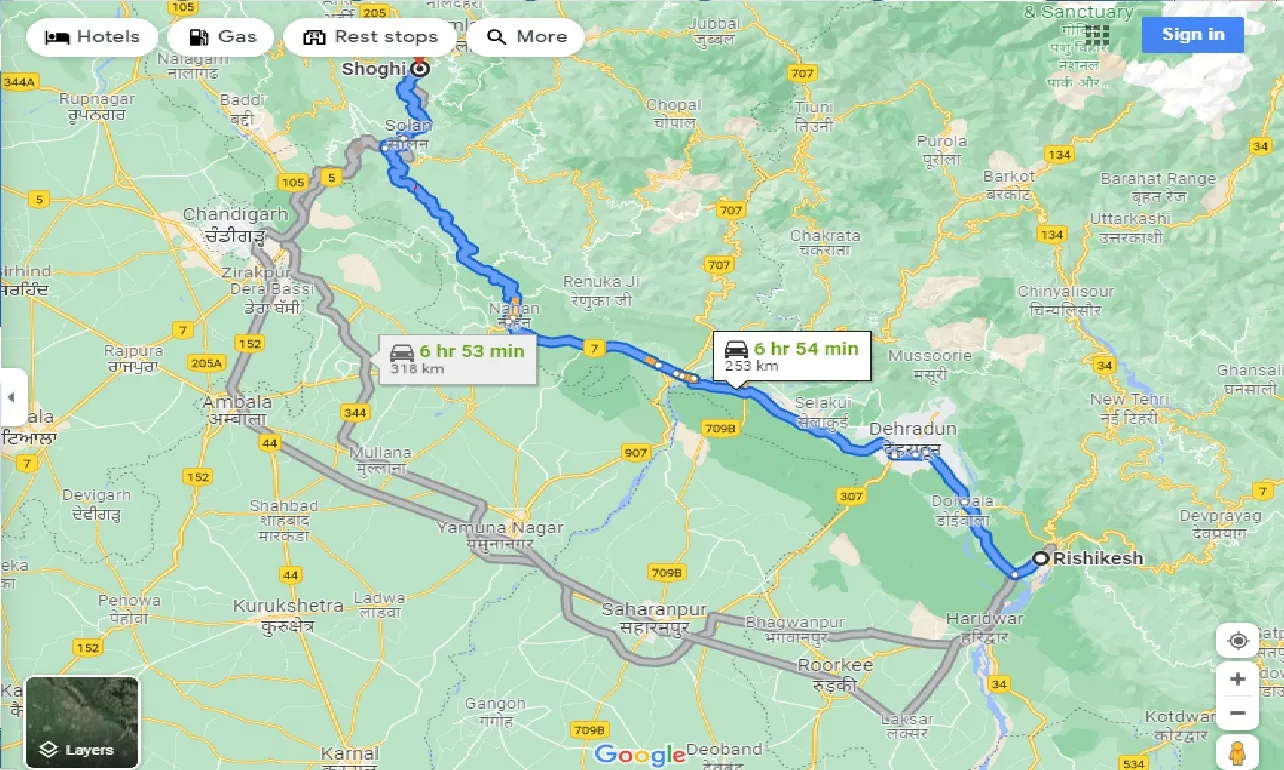 rishikesh-to-shoghi-one-way