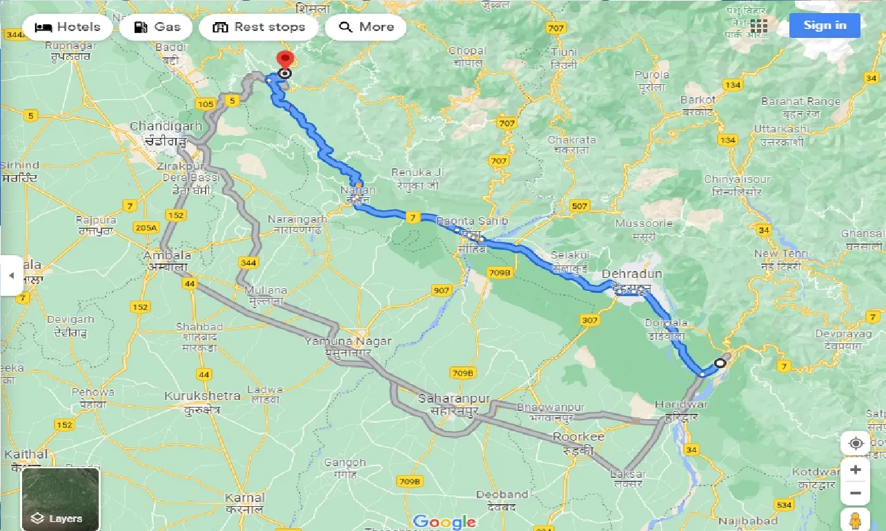 rishikesh-to-solan-one-way