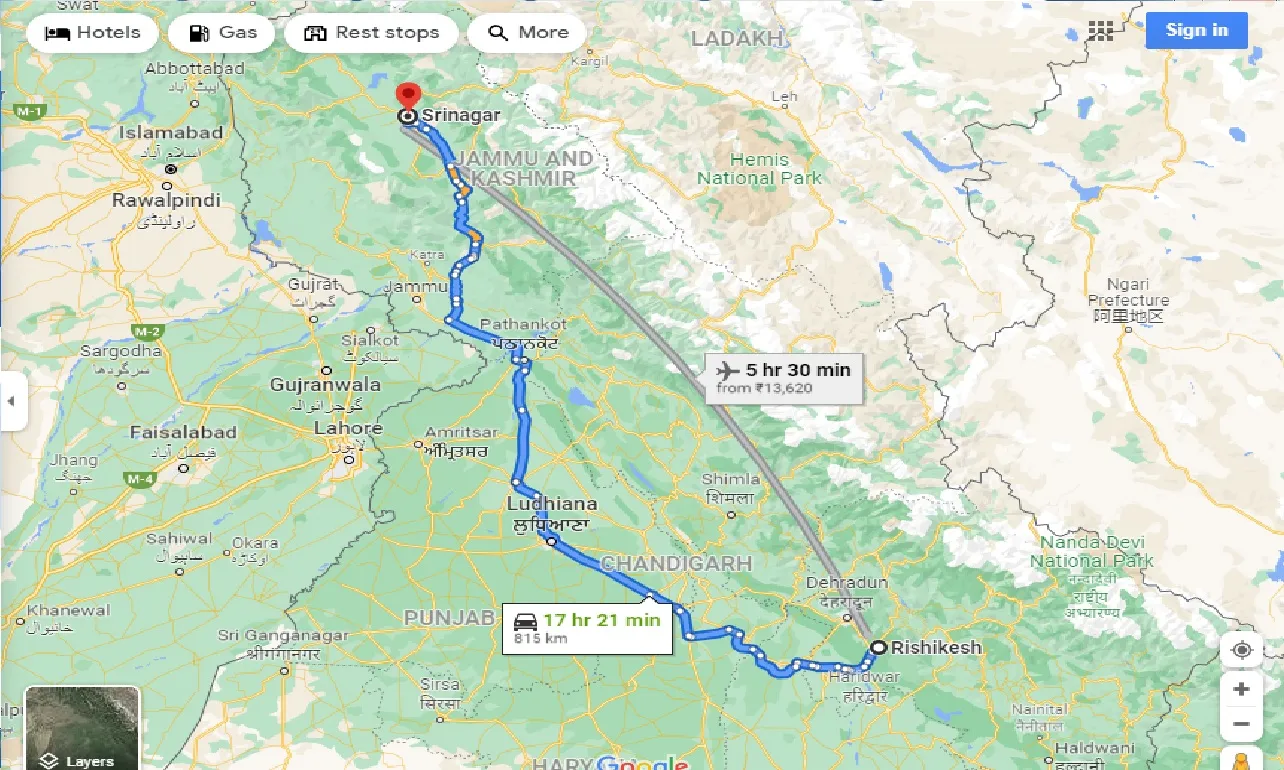 rishikesh-to-srinagar-taxi