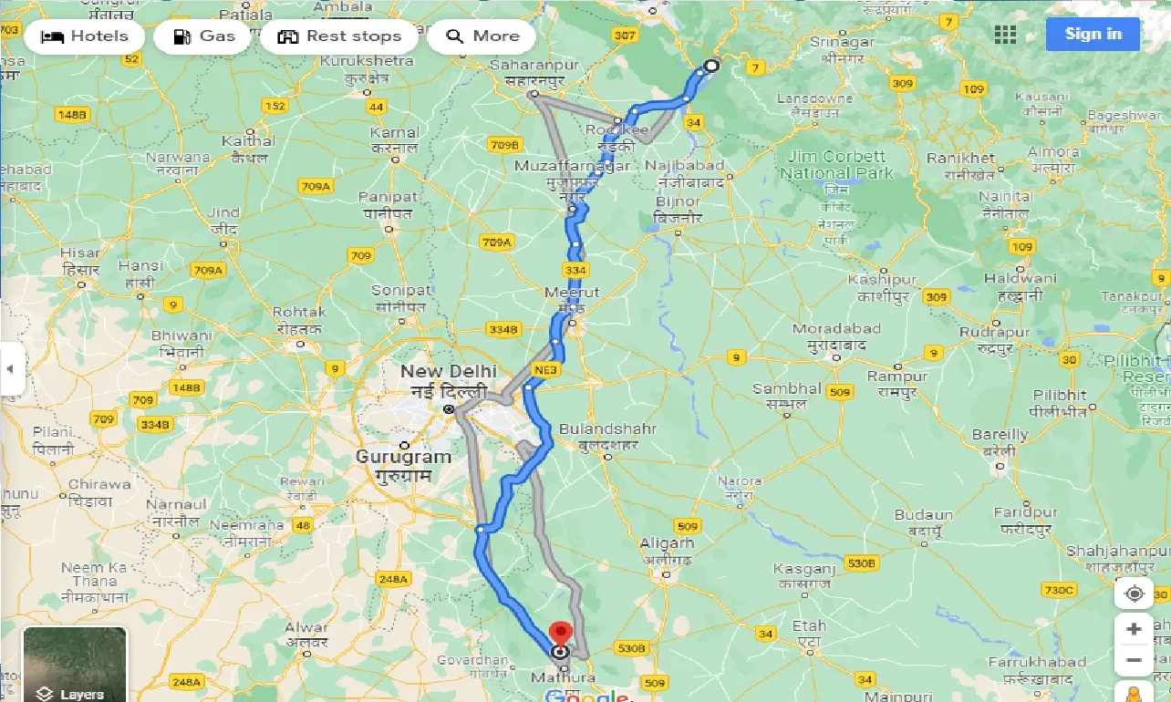 rishikesh-to-vrindavan-taxi
