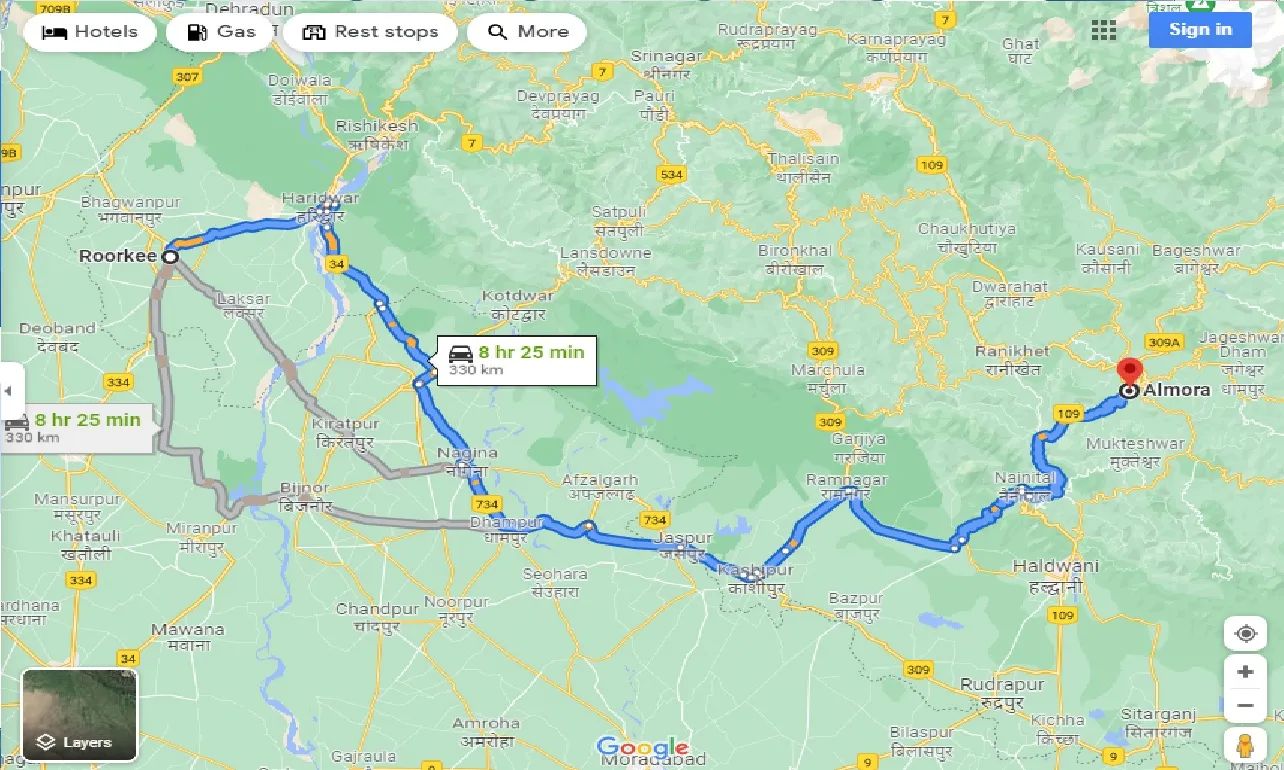 roorkee-to-almora-taxi