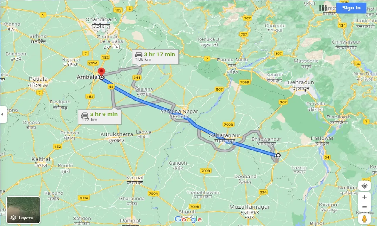 roorkee-to-ambala-taxi