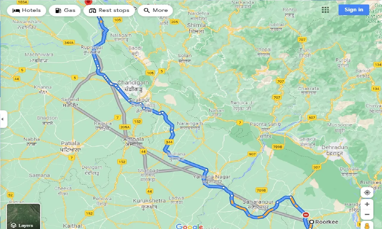 roorkee-to-anandpur-sahib-taxi