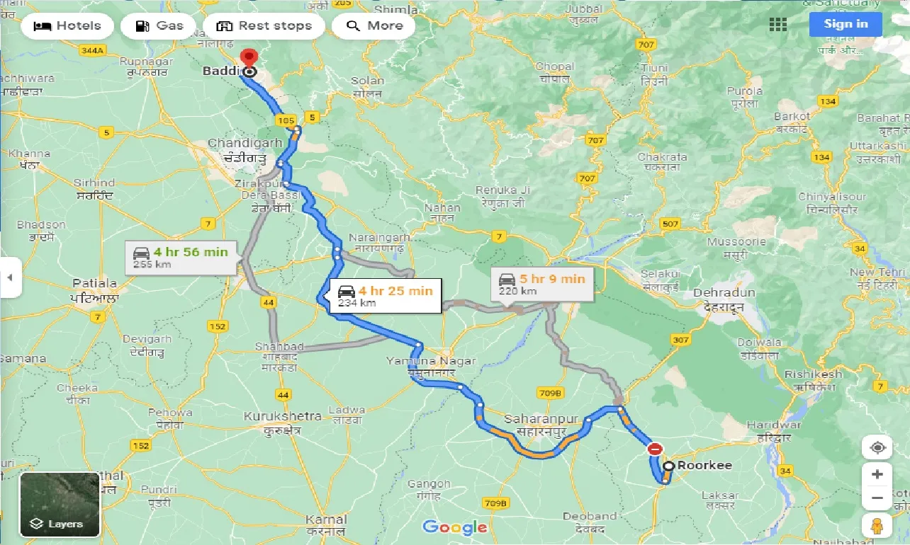 roorkee-to-baddi-one-way
