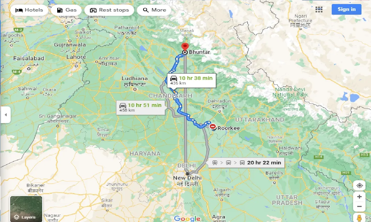 roorkee-to-bhuntar-taxi