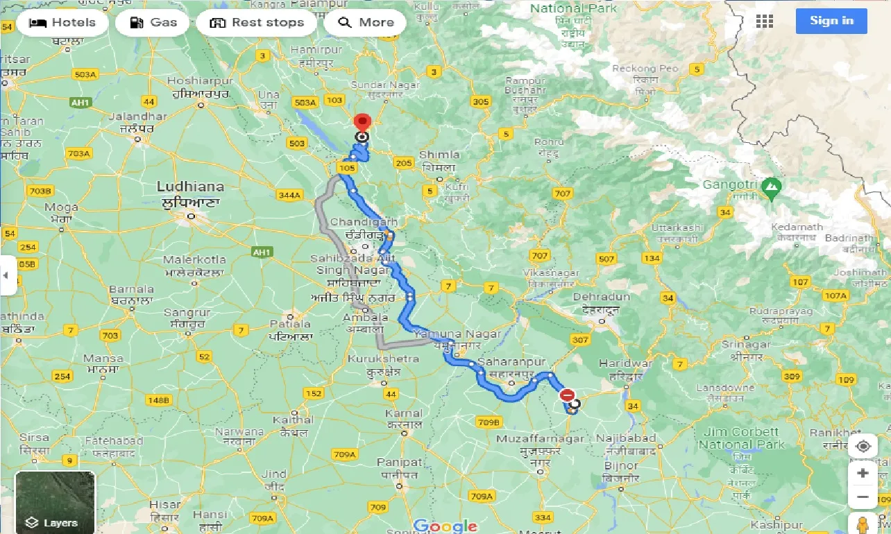 roorkee-to-bilaspur-taxi