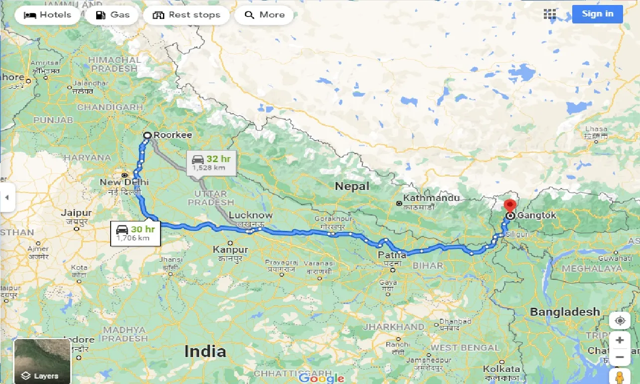 roorkee-to-gangtok-taxi