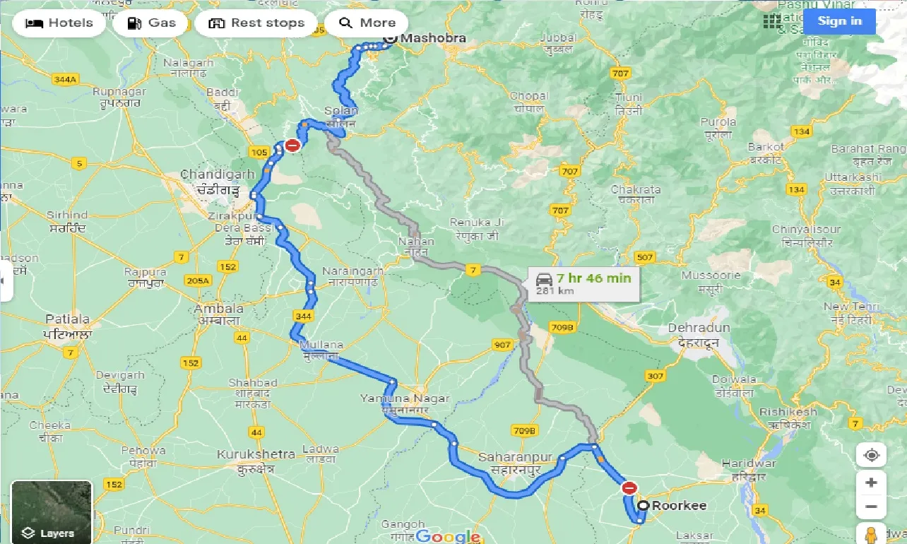 roorkee-to-mashobra-taxi